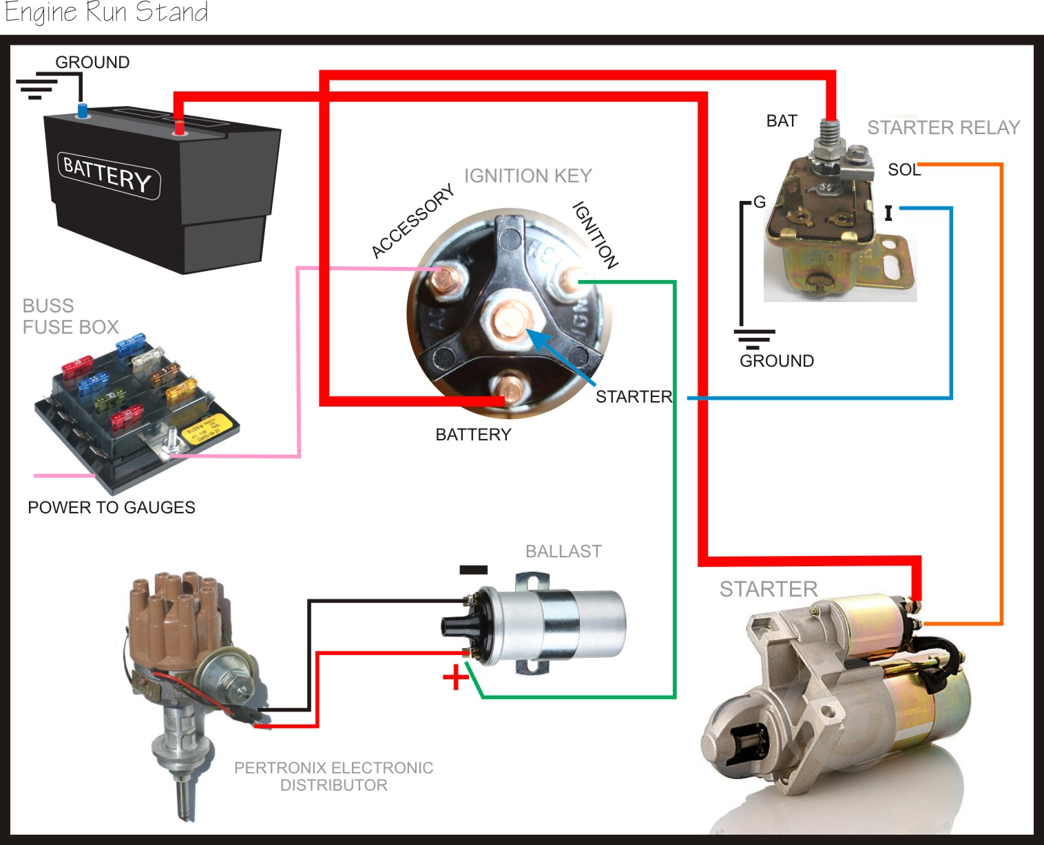 Help wiring a Engine Run stand please! (Easy diagram) | Moparts