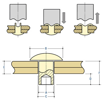 Attached picture semi_tubular_rivets_sketch2.jpg