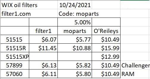 Attached picture Filter1-prices.JPG