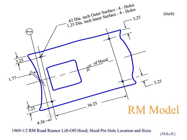 Attached picture Hood_Pin_location_RM_Road_Runner_1969_LOH_MikeR_002.jpg