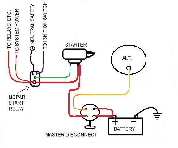 help with battery relocation attempt | For A Bodies Only Mopar Forum