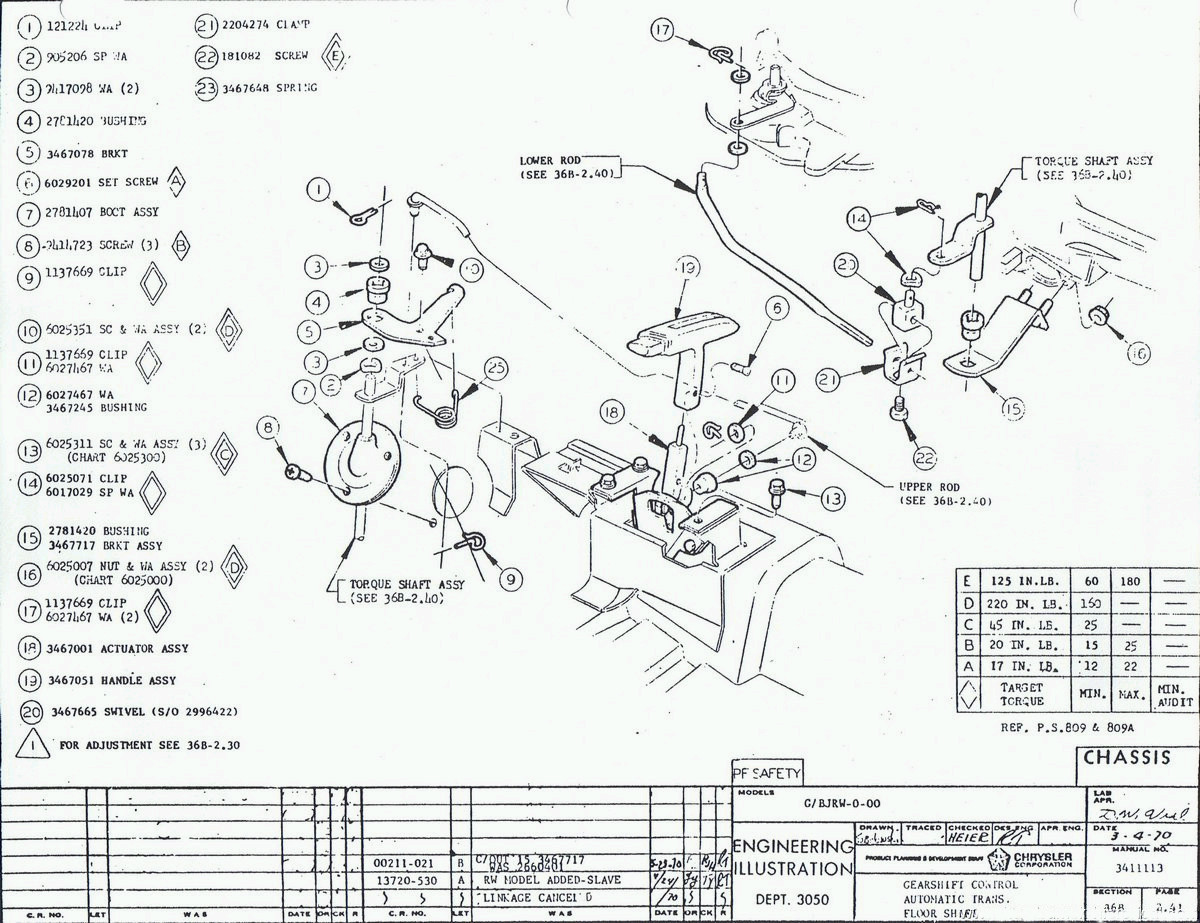 72 Cuda slapstick linkage - Moparts Forums