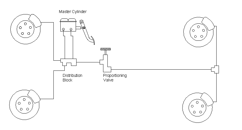 Mopar Prop Valves / Distribution Blocks - Moparts Forums