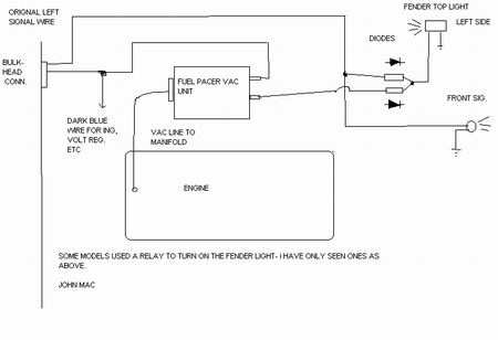 1975 plymouth duster wiring diagram - Moparts Forums