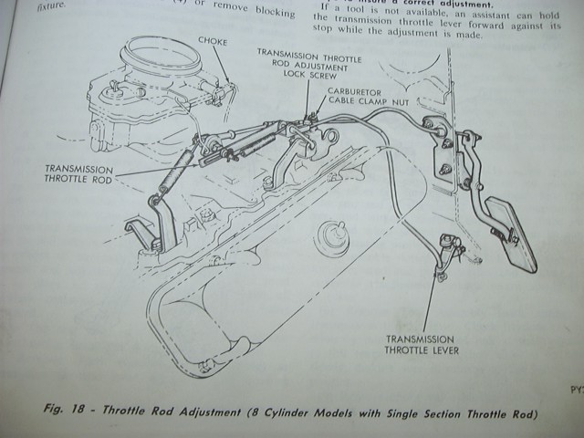 14+ Edelbrock 1406 Diagram