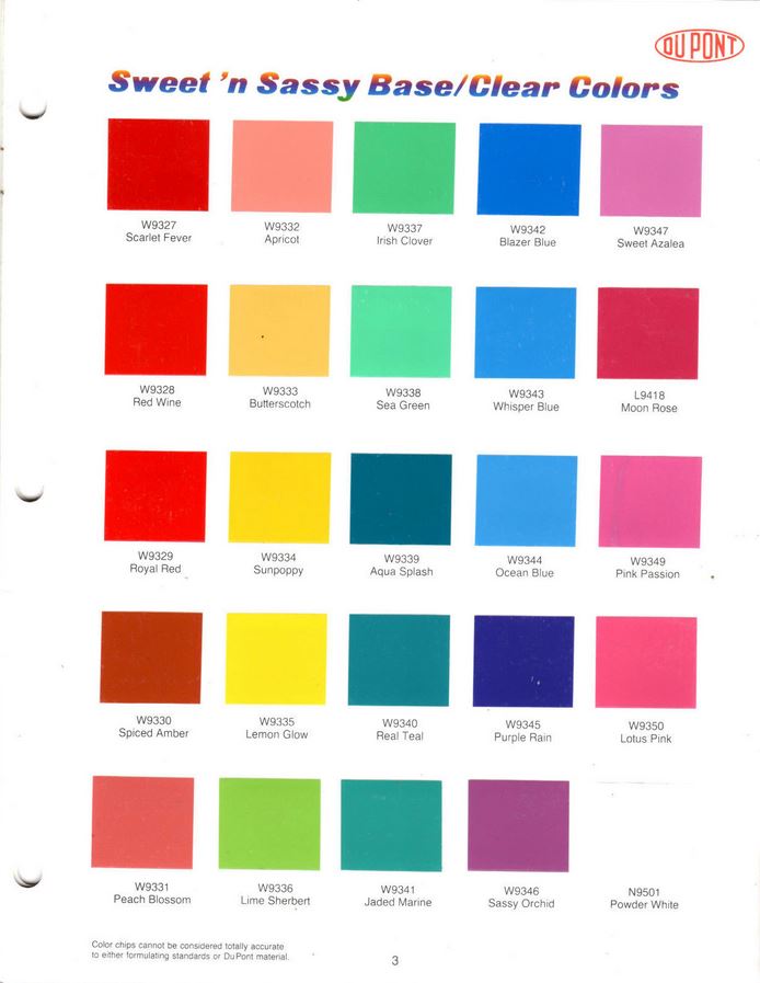 Searching For My Paint Moparts Forums - Hot Hues Paint Colors