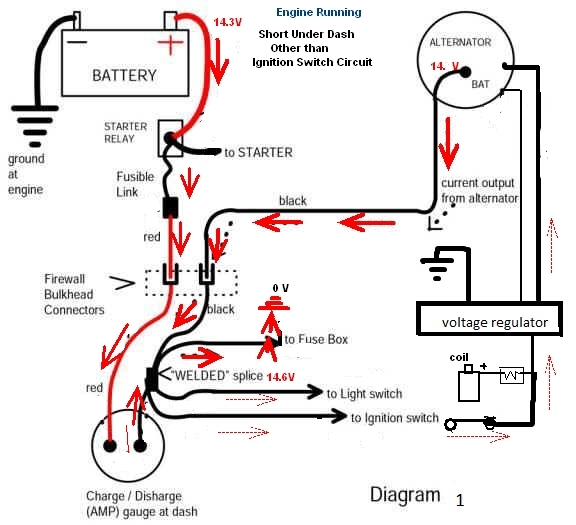 Help me understand this electrical situation - Moparts Forums