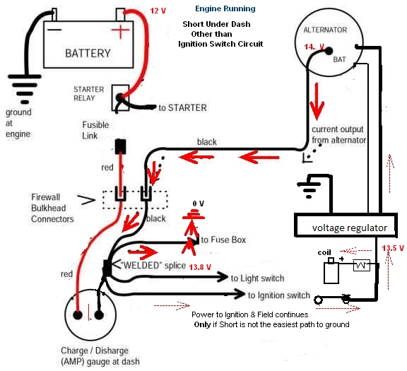 Help me understand this electrical situation - Moparts Forums