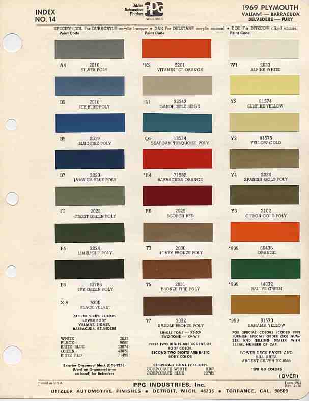 Color Code For Omaha Orange In 1969 Moparts Forums - 1970 Dodge Orange Paint Code