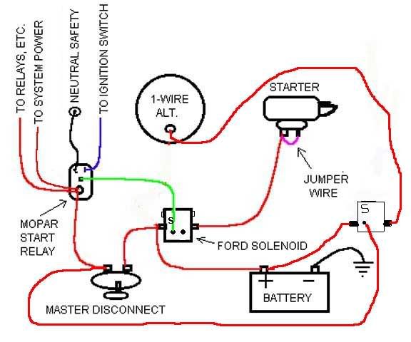 Street strip wiring options - Moparts Forums