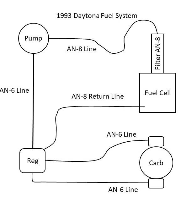 Attached picture FuelSystem.jpg