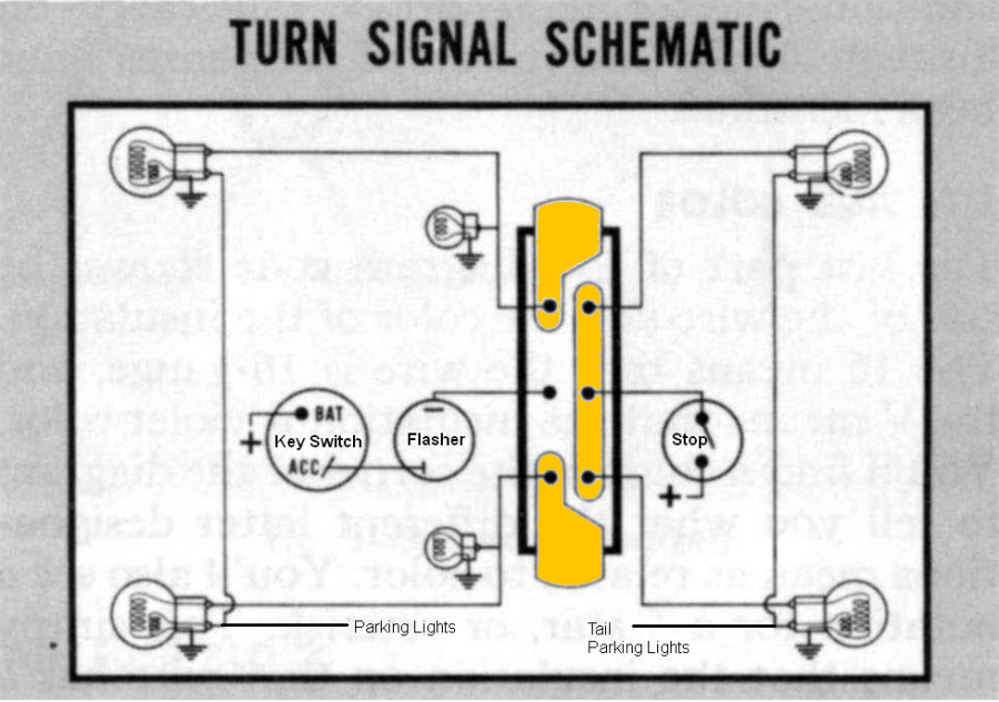 Attached picture 1968TurnSignal-colorized.png