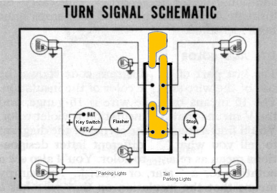 Attached picture 1968TurnSignal-colorized-left.png