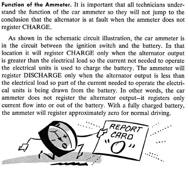 Attached picture Ammeter-zero-Master-Tech1960.png