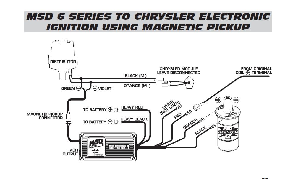 Chrysler Distributor Wiring Diagram - Wiring Diagram