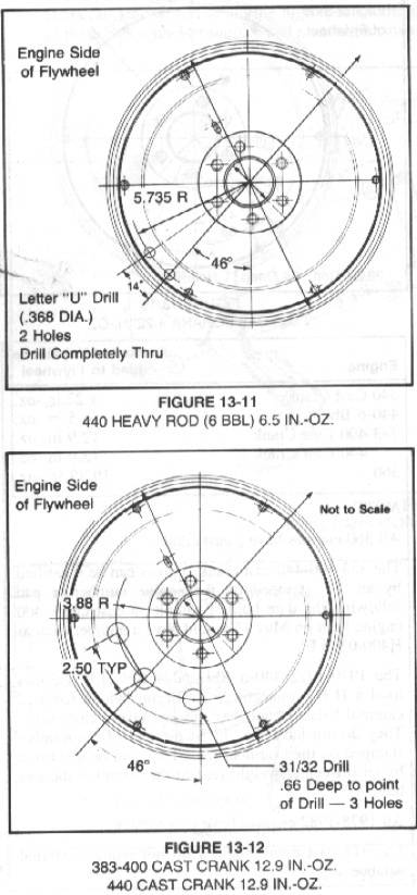 Attached picture 440-Flywheel.jpg