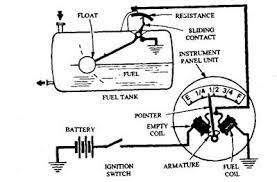 Attached picture Fuel_Guage_Schematic.jpeg