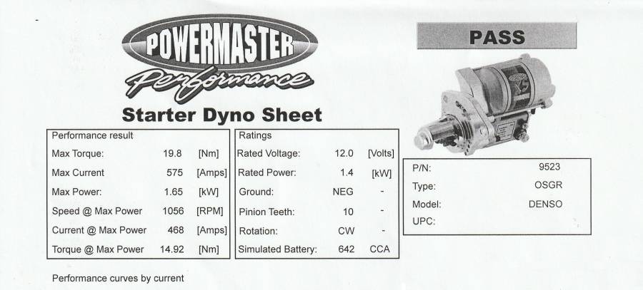 Attached picture Starter_PM9523_Dyno-crop.jpg