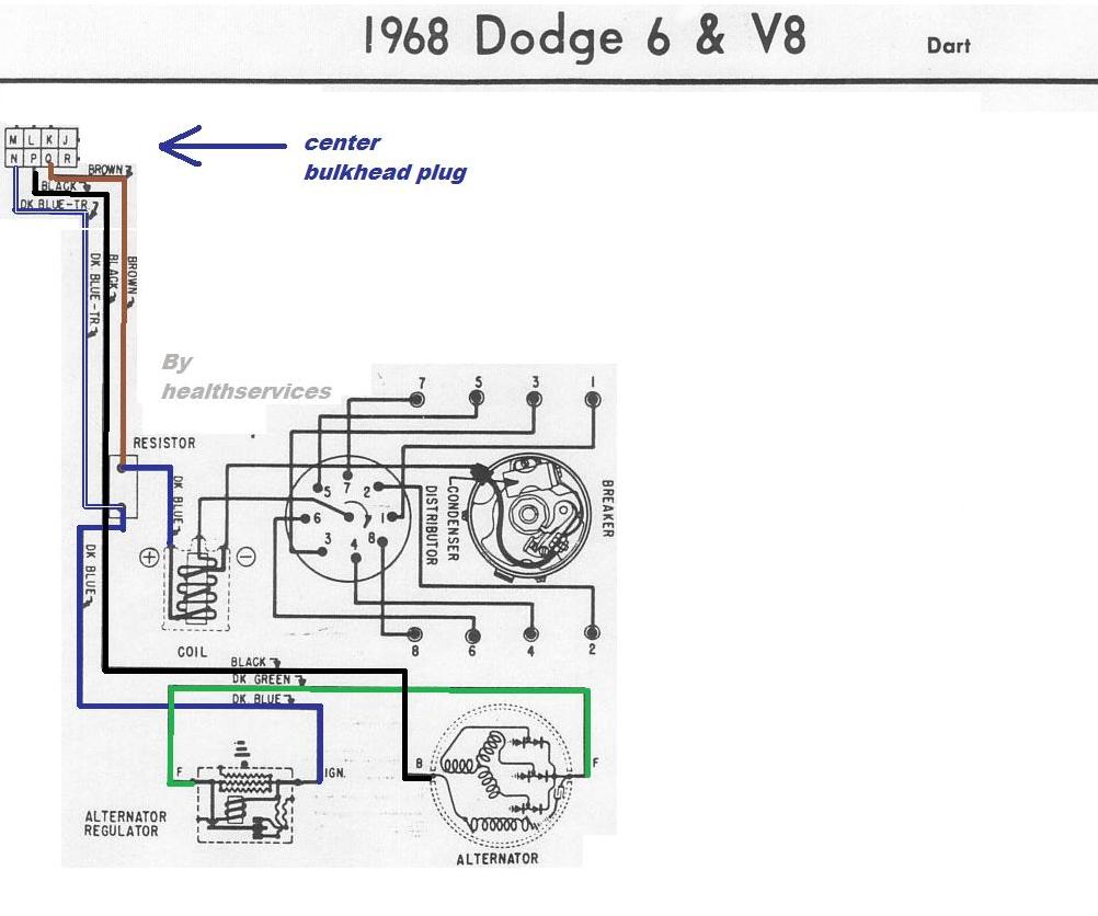 Dumb Wiring Question - Moparts Forums