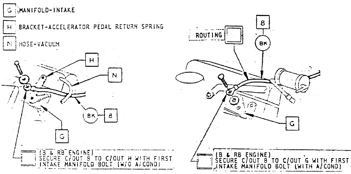 Pic Showing Where Neg. Battery Cable Attaches - Moparts Forums