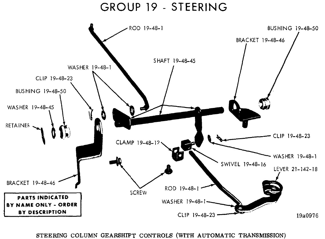 Attached picture 5135611-SteeringColumnGearshiftControls70-71.jpg