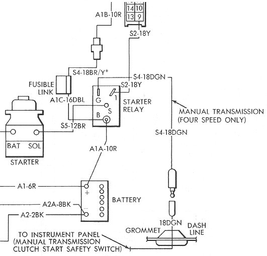 E-Body 4spd swap......do I just ground the NSS wire ?? - Moparts Forums