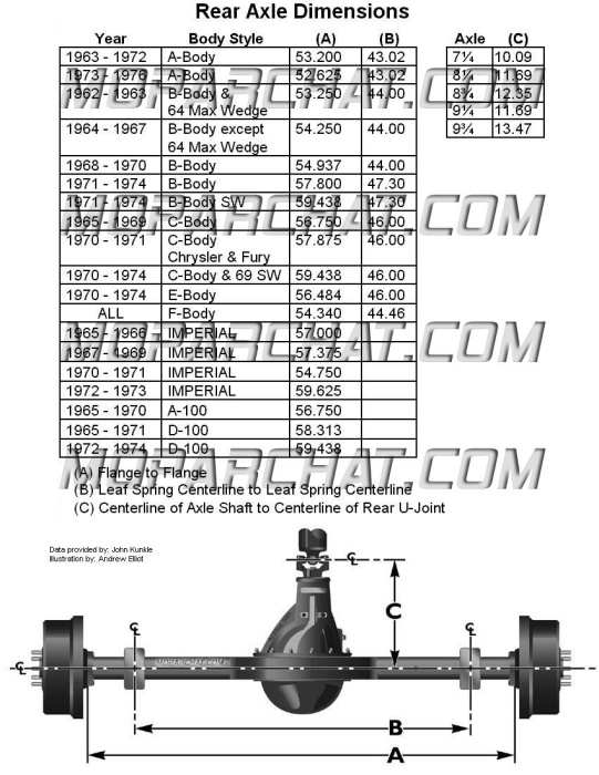 Attached picture 5514279-axle.jpg