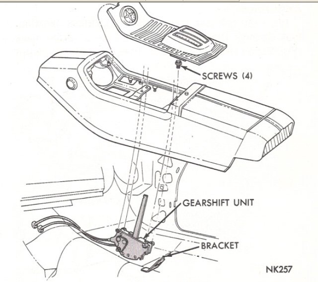 Attached picture 5693183-1965_cable_shift_console.jpg