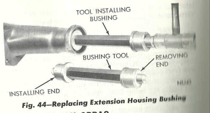 Attached picture 5821642-bushingpuller.JPG