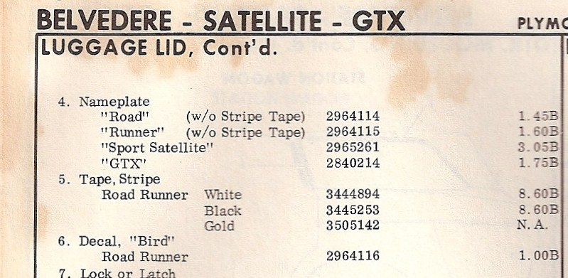 Attached picture 5990913-1970RRstripes.jpg