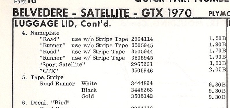 Attached picture 5990924-1970rrstripesfrom1971book.jpg