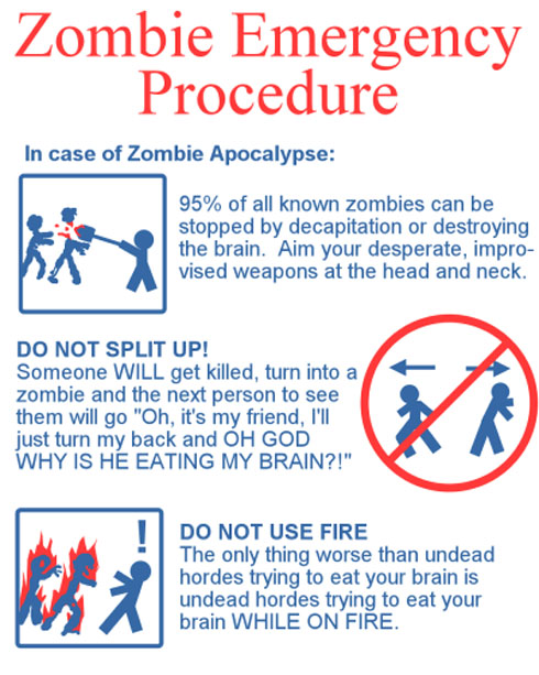 Attached picture 6149320-zombie-poster.jpg