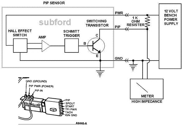 Attached picture 6248801-PIPsensor.jpg