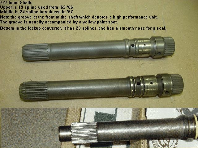 Attached picture 6430667-Input_shafts.jpg