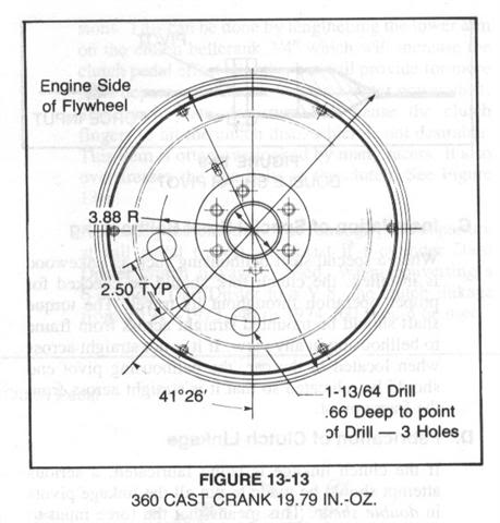 Attached picture 6616226-360flywheel.jpg