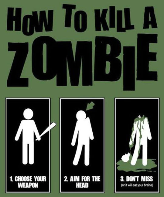 Attached picture 6703666-zombie-kill.jpg