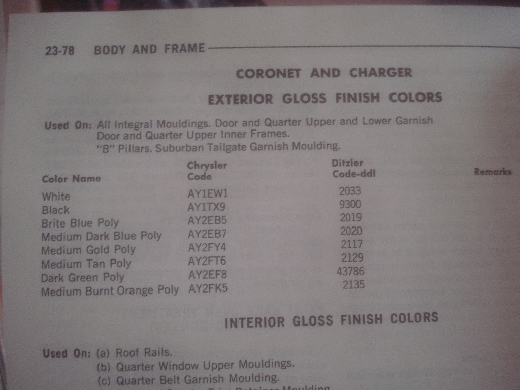 Attached picture 6797795-1970-Dodge-b-body-interior-paint-1s.jpg