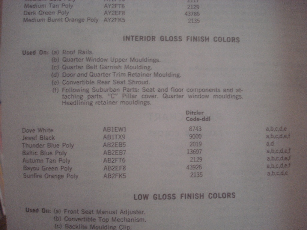 Attached picture 6797796-1970-Dodge-b-body-interior-paint-2s.jpg