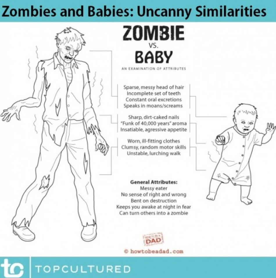Attached picture 6892983-zombie-v-baby.JPG