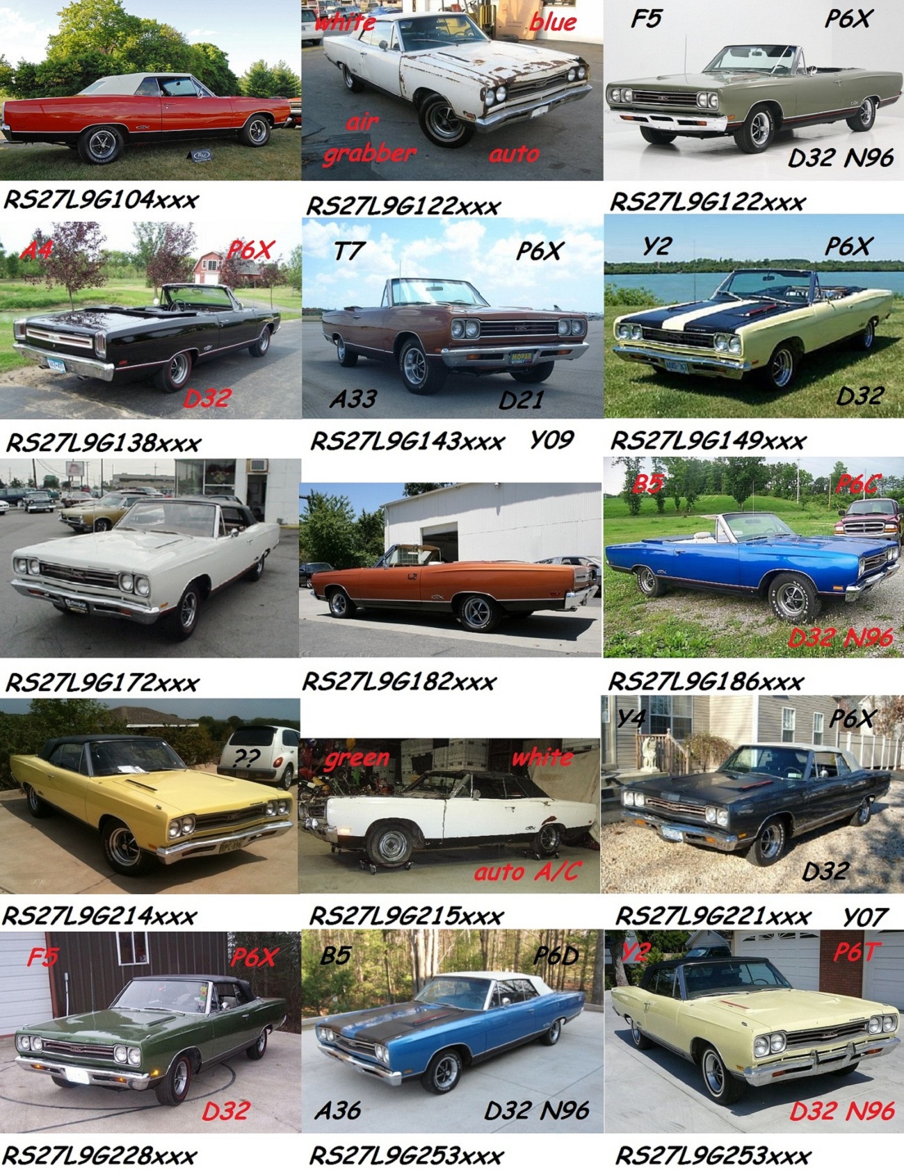 Attached picture 7375755-1969-GTX-convertibles.jpg