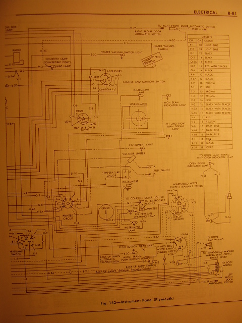 63 Plymouth Wiring Diagram from Service Manual Needed - Moparts Forums