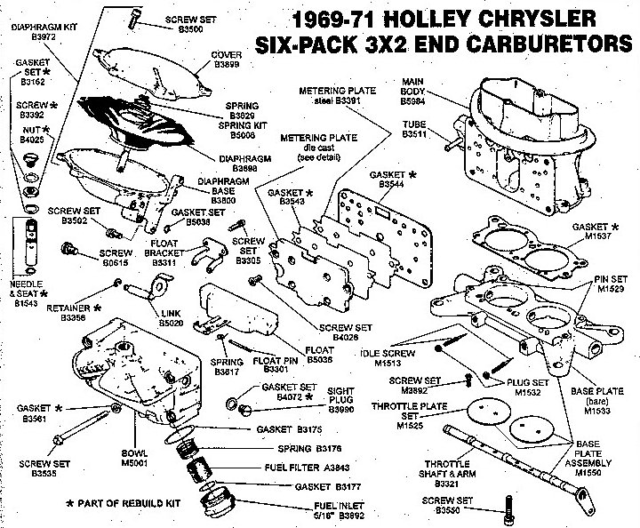 Attached picture 7517418-holley-carb-end.jpg
