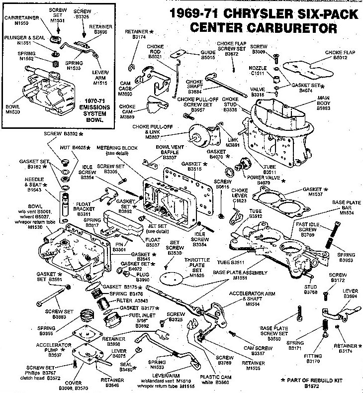 Attached picture 7517421-holley-carb-center.jpg