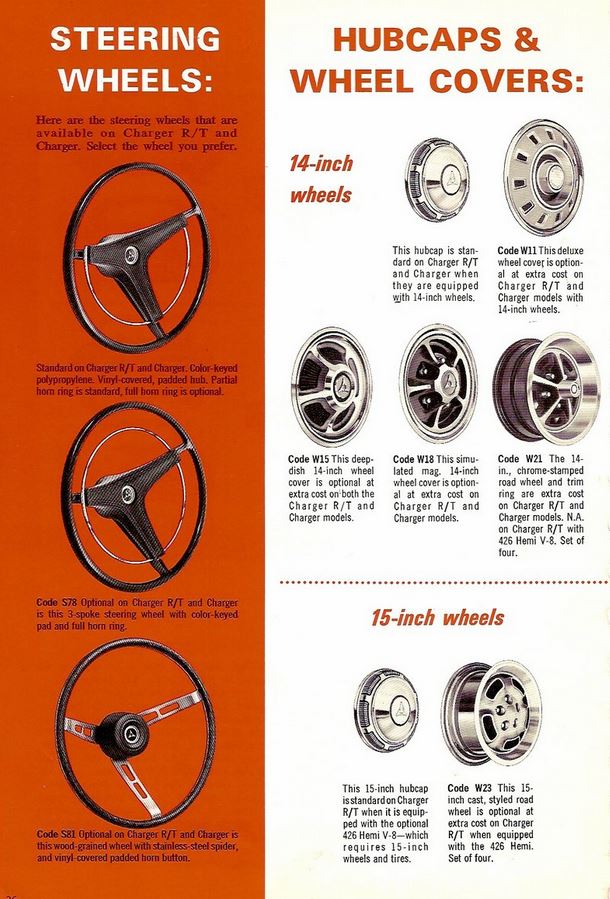 Attached picture 7973946-chargeroptionswheel1969.JPG