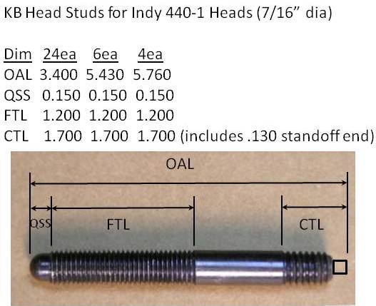 Attached picture 8182248-Head_Studs_440-1.jpg