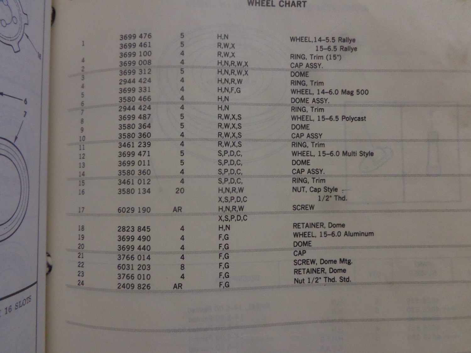 Attached picture 8200266-1977Diplomatwheelpartnumbers.jpg