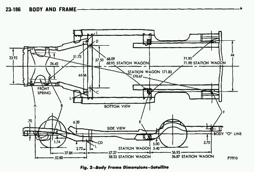 Body dimension source 70 GTX, HELP ;) - Moparts Forums