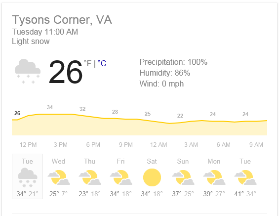 Attached picture 8387058-Weather1-6-201511-21-50AM.png