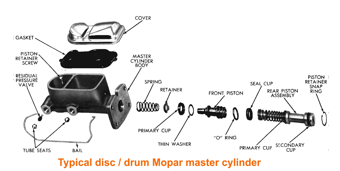 Attached picture 8407300-master-cyl-disc-iron.jpg